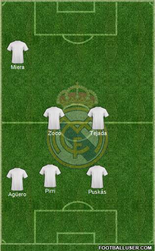 Real Madrid C.F. Formation 2018