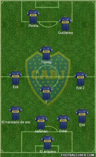Boca Juniors Formation 2018