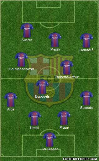 F.C. Barcelona Formation 2018