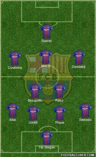 F.C. Barcelona Formation 2018
