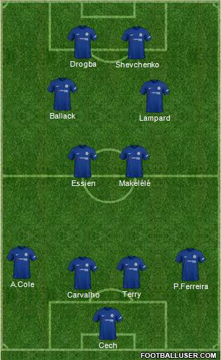Chelsea Formation 2018