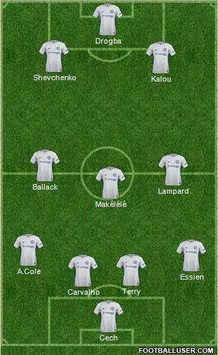 Chelsea Formation 2018