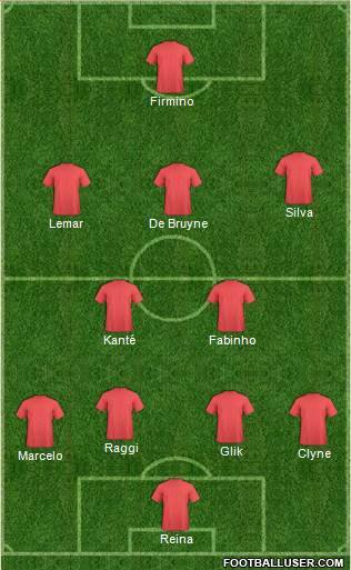 Dream Team Formation 2018
