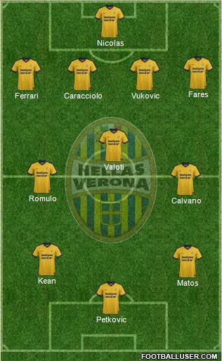 Hellas Verona Formation 2018