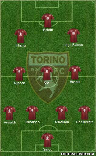 Torino Formation 2018