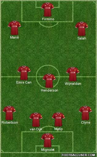 Liverpool Formation 2018