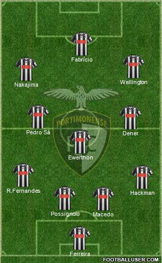 Portimonense Sporting Clube Formation 2018