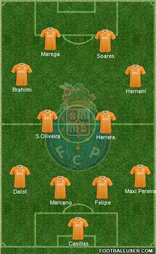 Futebol Clube do Porto - SAD Formation 2018