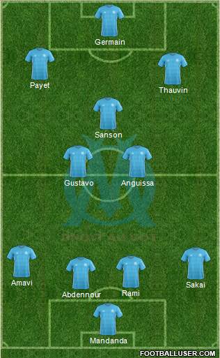 Olympique de Marseille Formation 2018