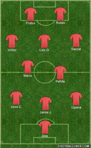 Pro Evolution Soccer Team Formation 2018
