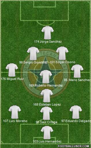 Club Tecamachalco 2000 Formation 2018