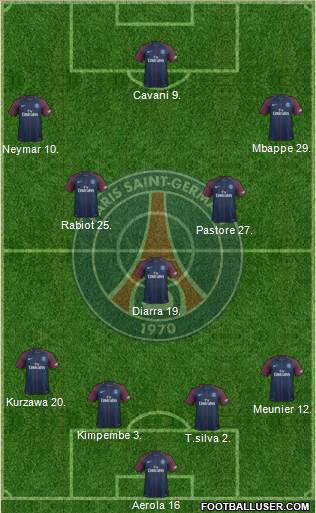 Paris Saint-Germain Formation 2018