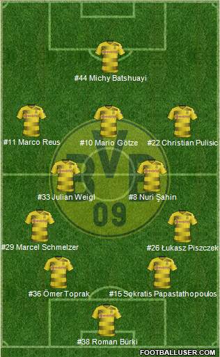 Borussia Dortmund Formation 2018