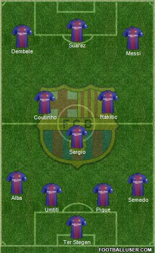 F.C. Barcelona Formation 2018