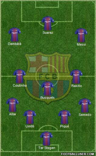 F.C. Barcelona Formation 2018