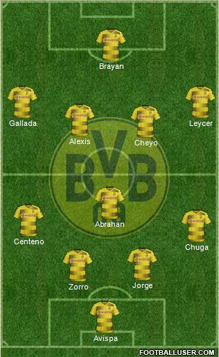 Borussia Dortmund Formation 2018