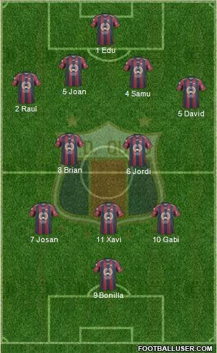 S Deportivo Quito Formation 2018