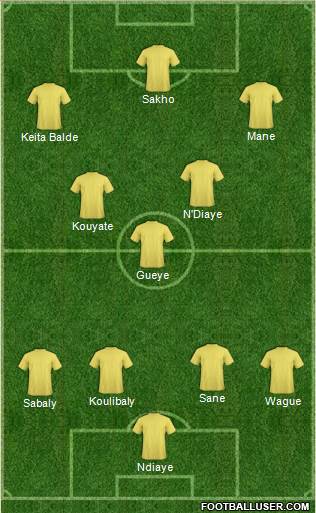 Pro Evolution Soccer Team Formation 2018