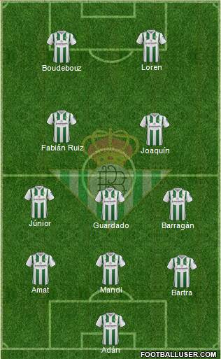 Real Betis B., S.A.D. Formation 2018