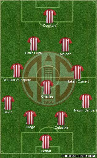 Antalyaspor A.S. Formation 2018