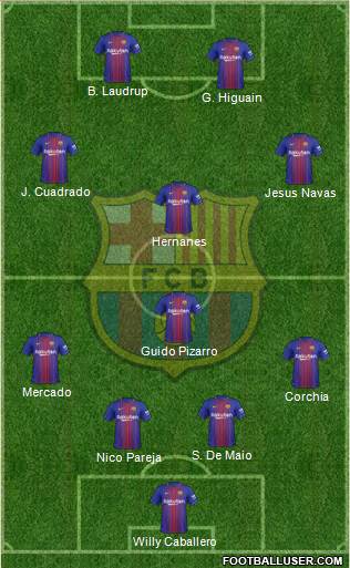 F.C. Barcelona Formation 2018