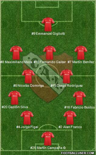 Independiente Formation 2018