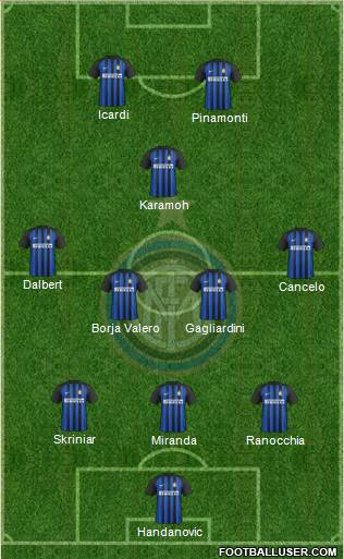 F.C. Internazionale Formation 2018