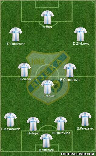 HNK Rijeka Formation 2018