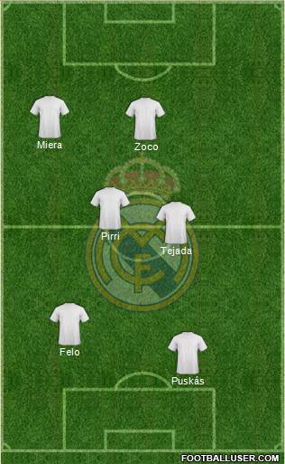 Real Madrid C.F. Formation 2018