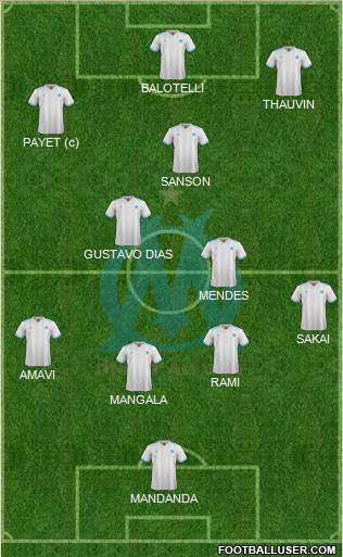 Olympique de Marseille Formation 2018