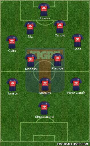 Tigre Formation 2018