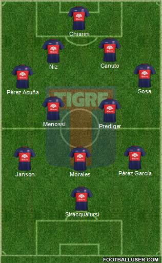 Tigre Formation 2018