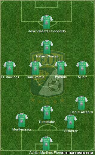 Club Deportivo León football formation