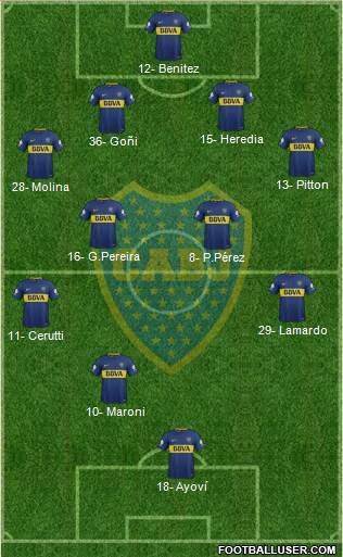 Boca Juniors Formation 2018