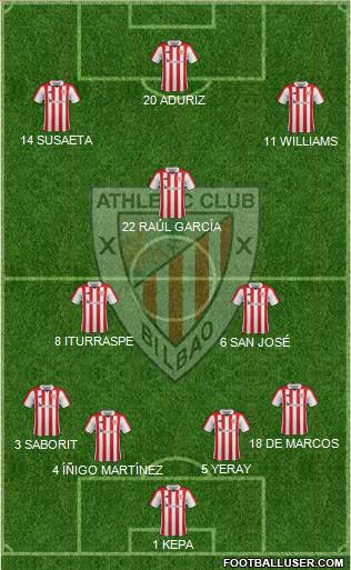 Athletic Club Formation 2018