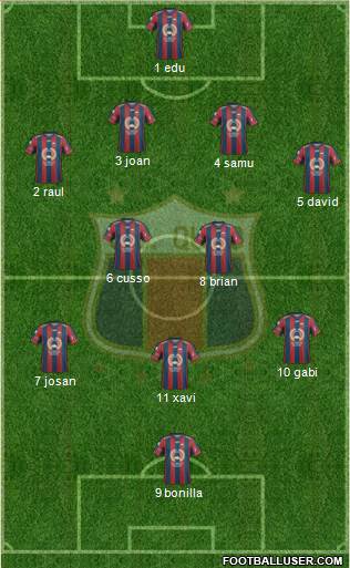 S Deportivo Quito Formation 2018