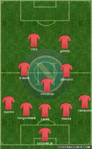 Napoli Formation 2018