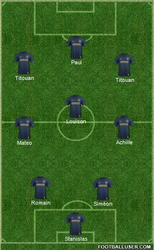 Los Angeles Galaxy Formation 2018