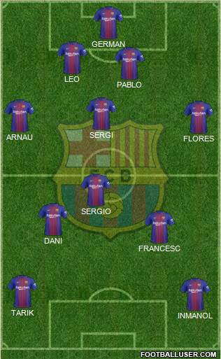 F.C. Barcelona Formation 2018