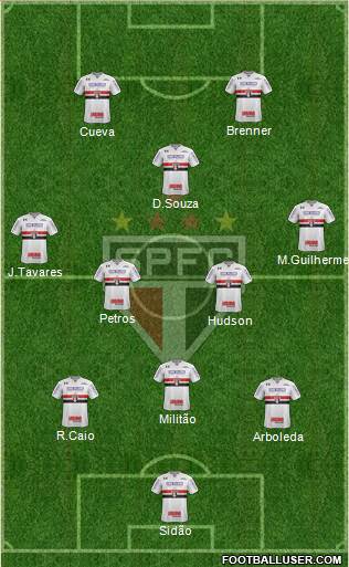 São Paulo FC Formation 2018