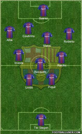 F.C. Barcelona Formation 2018