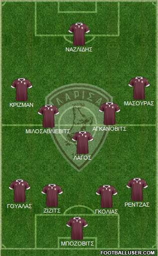 AE Larisa 1964 football formation