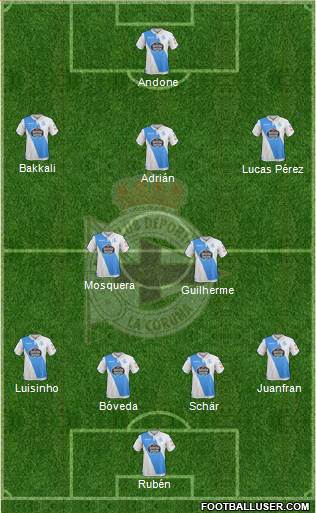 R.C. Deportivo de La Coruña S.A.D. Formation 2018