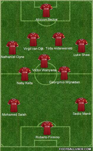 Liverpool Formation 2018