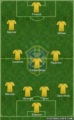Brazil Formation 2018