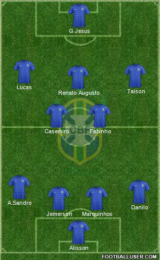 Brazil Formation 2018