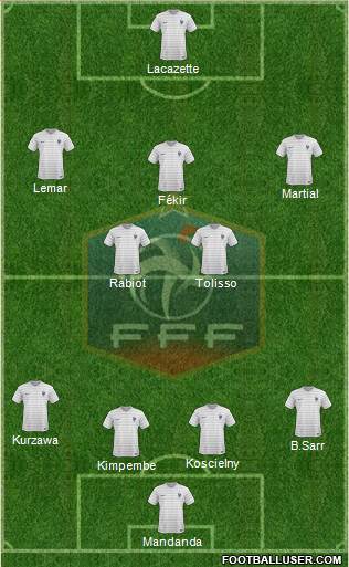 France Formation 2018