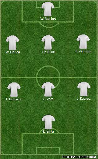 Champions League Team Formation 2018