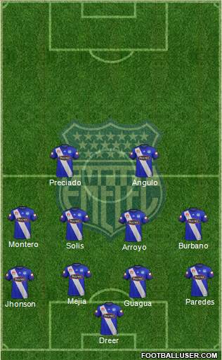 CS Emelec Formation 2018