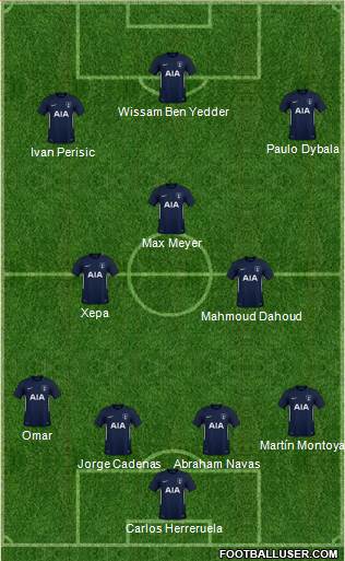 Tottenham Hotspur Formation 2018